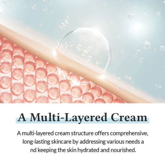 Close-up of a multi-layered cream with text explaining its benefits
